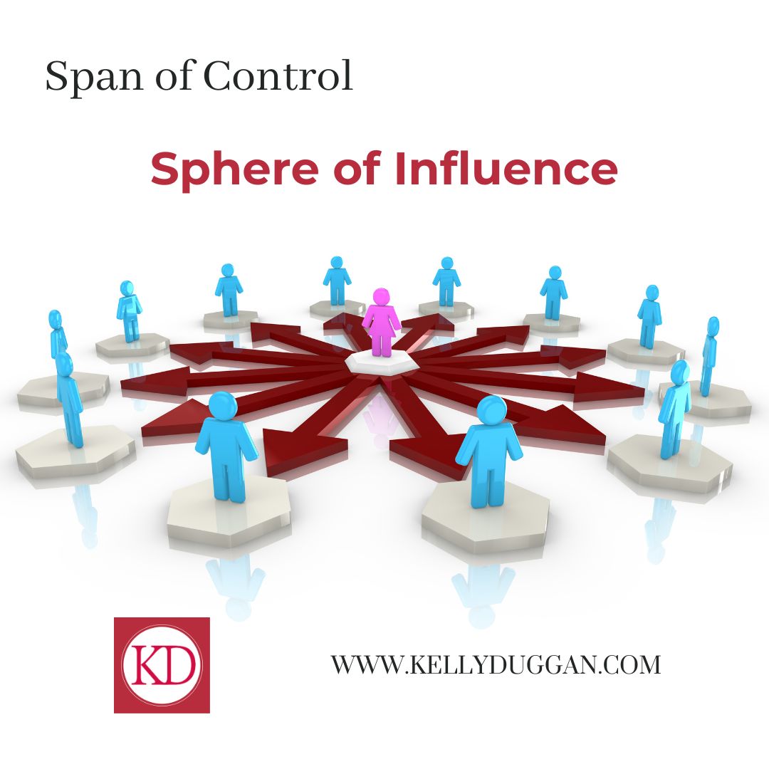 Span of Control, Sphere of Influence